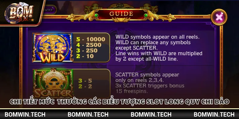 Chi tiết mức thưởng các biểu tượng Slot Long Quy Chi Bảo