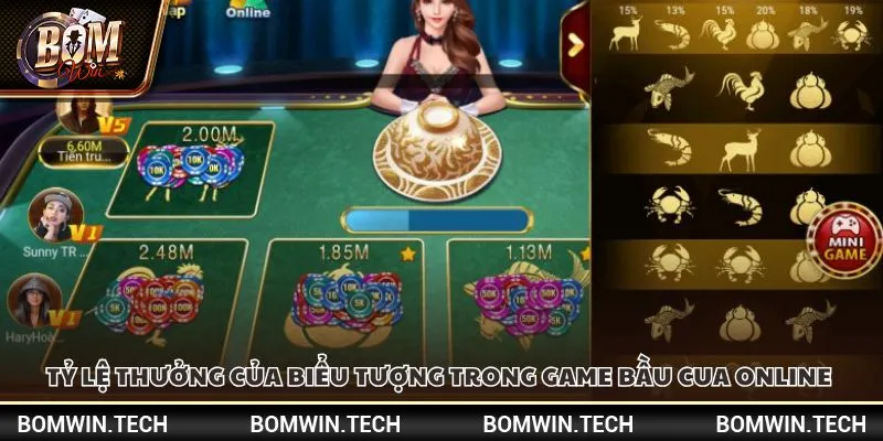 Game bầu cua online Bomwin - Cơ hội thắng lớn với tỷ lệ trả thưởng cao 4 Tỷ lệ thưởng của biểu tượng trong game bầu cua online